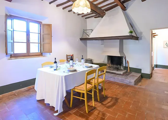 Casa de Campo Montechiaro Siena